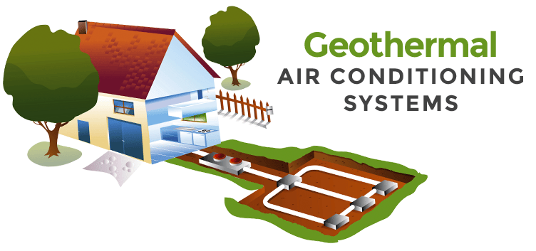 Charlottesville Geothermal Air Conditioning Systems